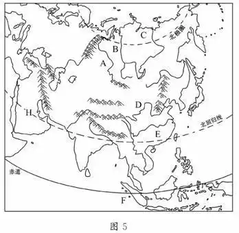 读下图,完成下列问题.(1)在图中适当的位置,用""符号画出亚欧