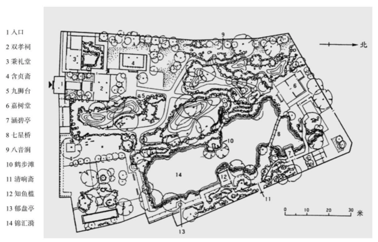 读书分享中国古典园林史6