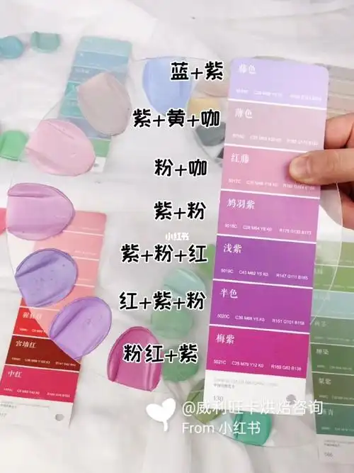 分享666个色系奶油调色色卡对比图yyds