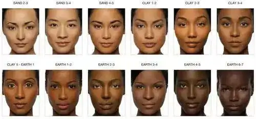 同样的五官不同的肤色