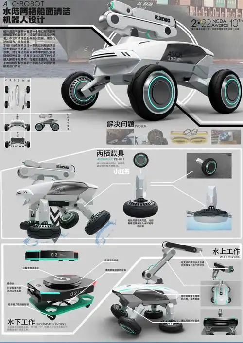 孙超指导:黄黎清,李明珠#产品设计  #展板  #产品设计排版  #工业设计