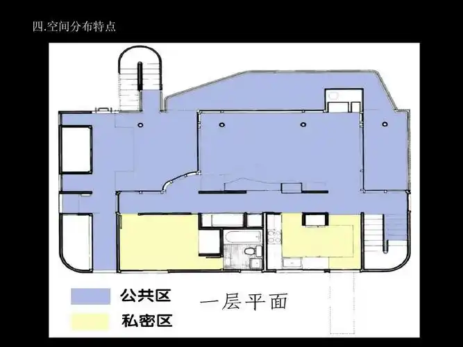 道格拉斯住宅分析ppt