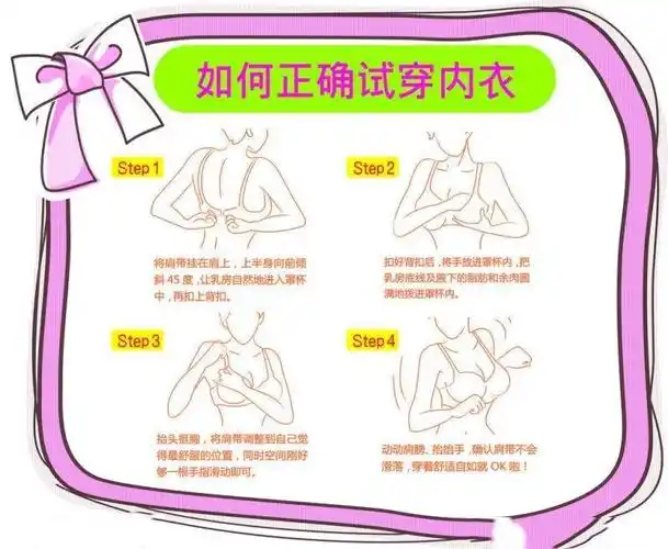 一,先将间带穿过手臂,使肩带自然落在肩上.