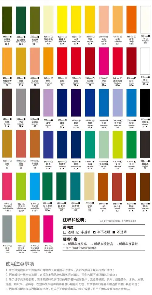 温莎牛顿 画家专用丙烯颜料 学生绘画 手绘墙绘纺织丙