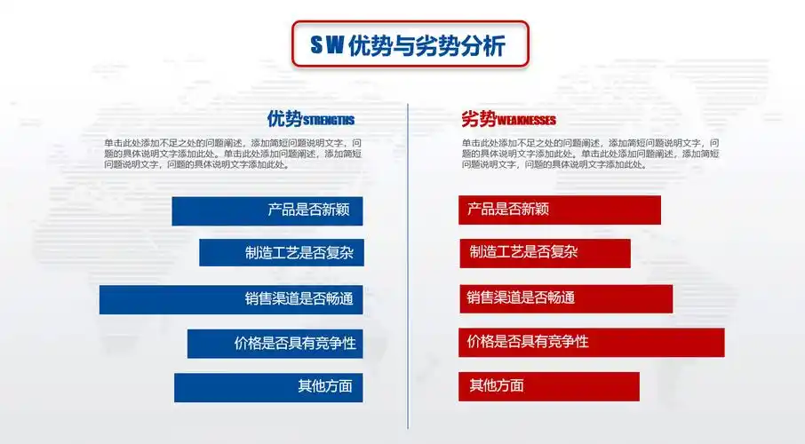 swot分析优势劣势机会威胁ppt - 正数办公