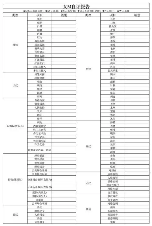 最全的字母圈自评表_全民k歌网