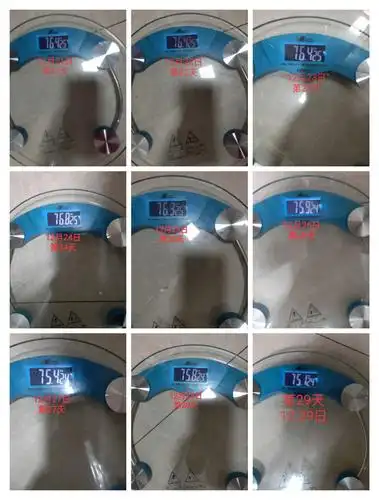 3kg 12月3日体重82.7kg 12月4日体重82kg 12月5日体重81.