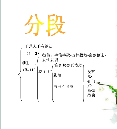 《刷子李》的分段段意