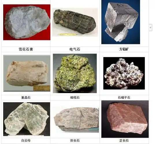 常见矿物岩石的肉眼识别训练指导