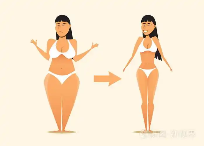 胖和瘦的女孩,后来的饮食