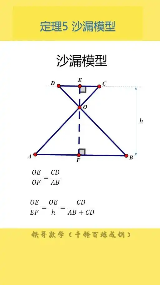 模型5 沙漏模型.#初中数学辅助线技巧 #初中几何题教学 也 - 抖音