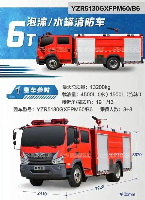 福田6吨消防车详细介绍(图文详解)