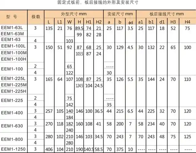 (cm1) l型3极 塑壳断路器空气开关eem1-63l/3300 (电流可选)