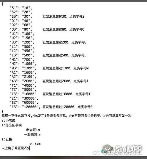 soulmate点亮机制是什么?需要时间还是次数,具体多少?