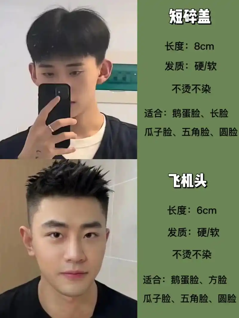 男生短发发型/男士发型参考/根据脸型选发.男生短发发型/男士 - 抖音