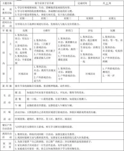 下一页 你可能喜欢 幼儿园周活动安排表 中班下学期周计划 幼儿园中班