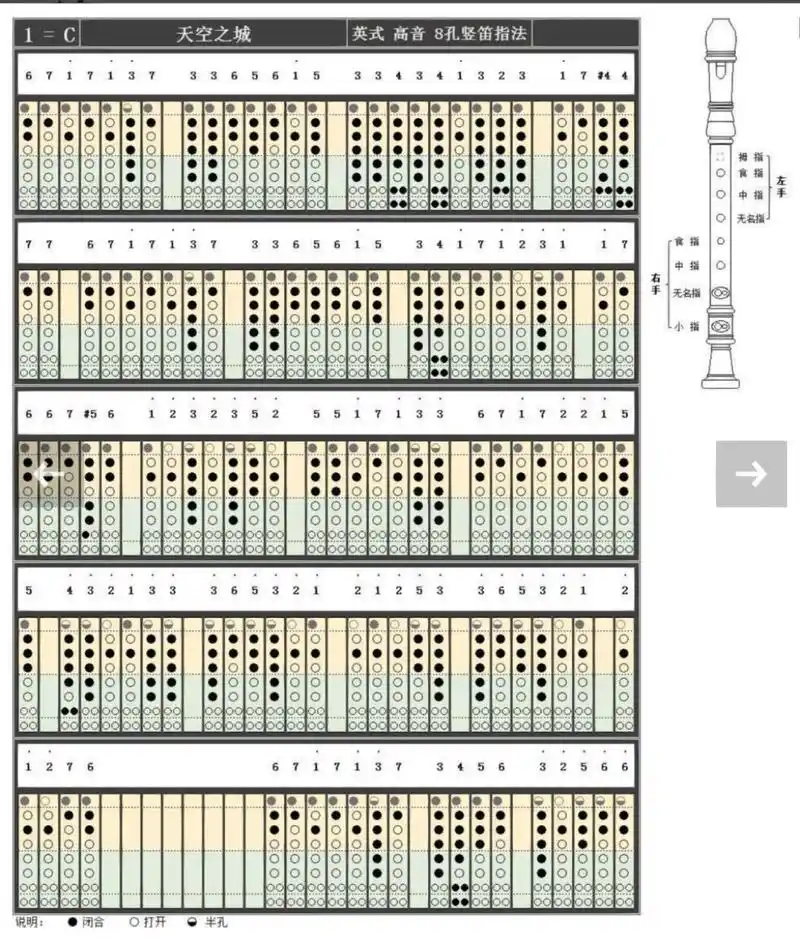 竖笛谱③|天空之城