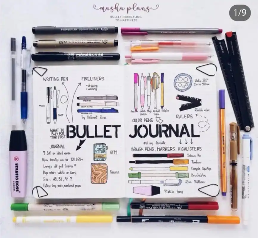 如何开心的学英语?一起来用英语练习做手帐吧