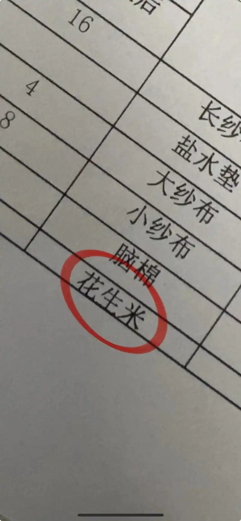 好吧,原谅我上班那么多年,第一次看到手术护理记录单物品清点有