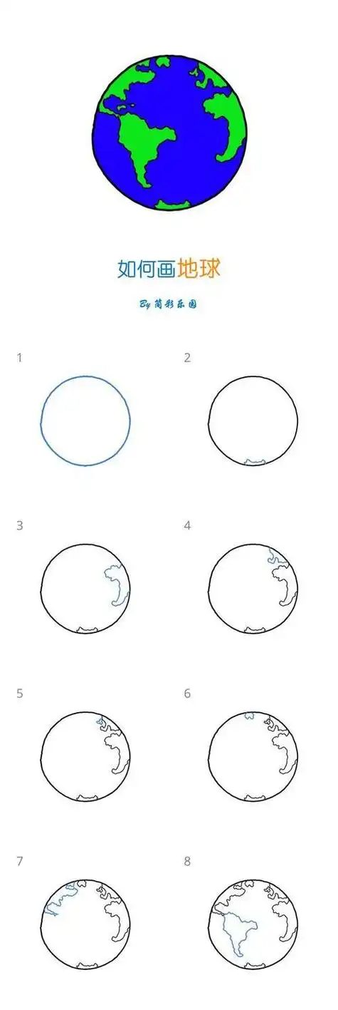 既简单又好看的简笔画地球