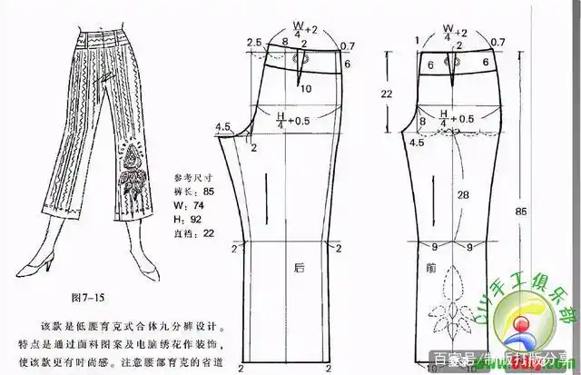 各种女裤的裁剪图