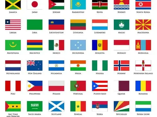 世界各国国旗