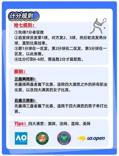 郑钦文vs维基奇##网球规则##巴黎奥运会