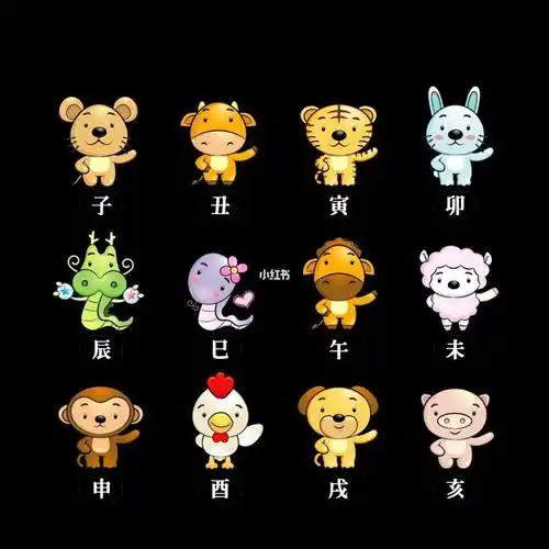 十二生肖属相顺序图片表 十二生肖属相顺序图片表大全