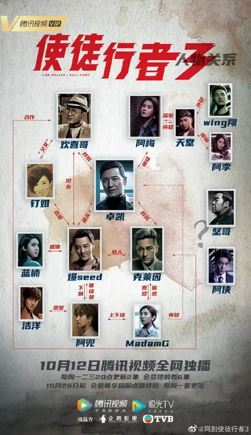 追剧楼:使徒行者3