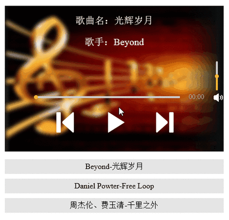 html5网页音乐播放器的示例代码分析