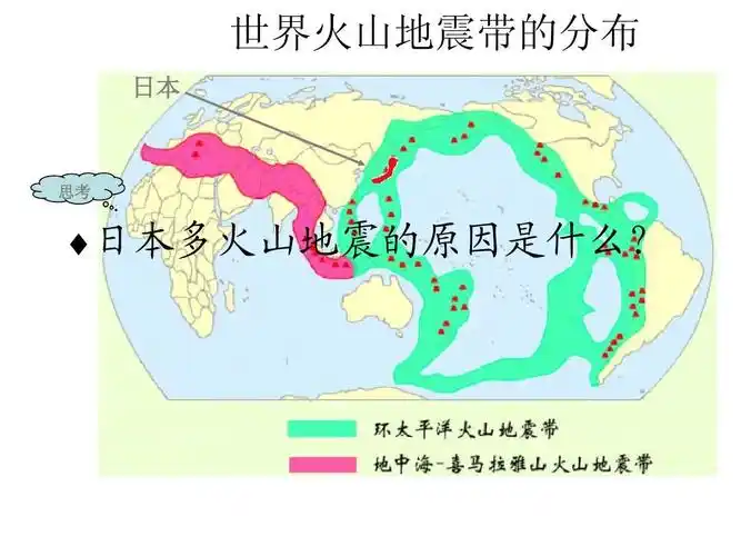 埃及,法国答案ppt 三个国家都是临海国,其中法国是温带海洋性气候
