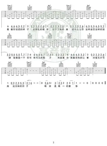 抖音热曲囚鸟吉他谱c调入门版猴哥吉他教学高音教编配