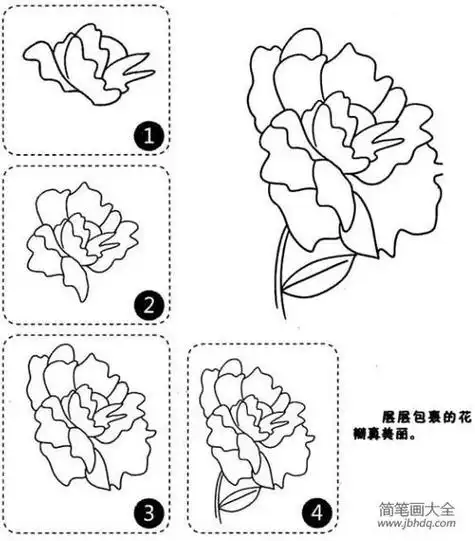 儿童牡丹花简笔画儿童牡丹花简笔画儿童画