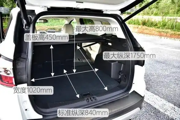 新款福特翼虎元旦团购最新报价 年末清仓处理