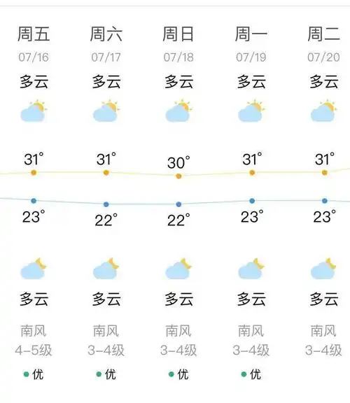 沈阳早参2021年7月16日