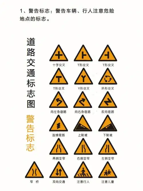 几分钟看懂常见的道路交通标志