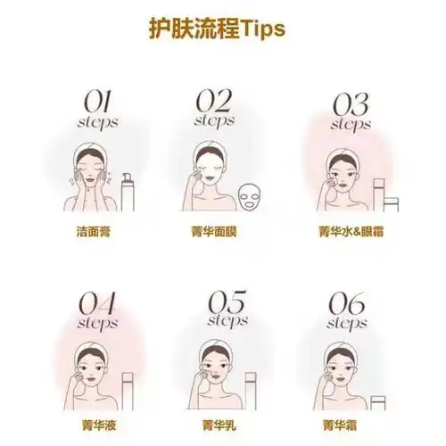 哪一种不是王炸成分,再加上液体黄金—蜂王浆,五重k老黄金组合,坚持用