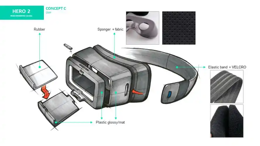 素材积累100张vr眼镜造型设计大赏