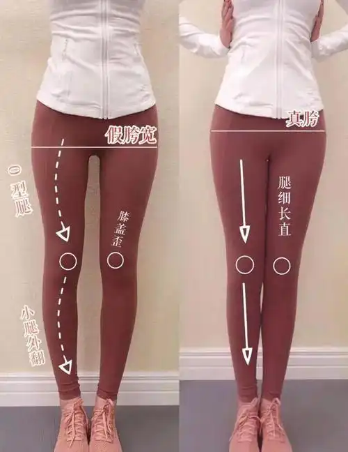 判断你是哪种腿型x型身材好o型腿穿烟管裤更好看