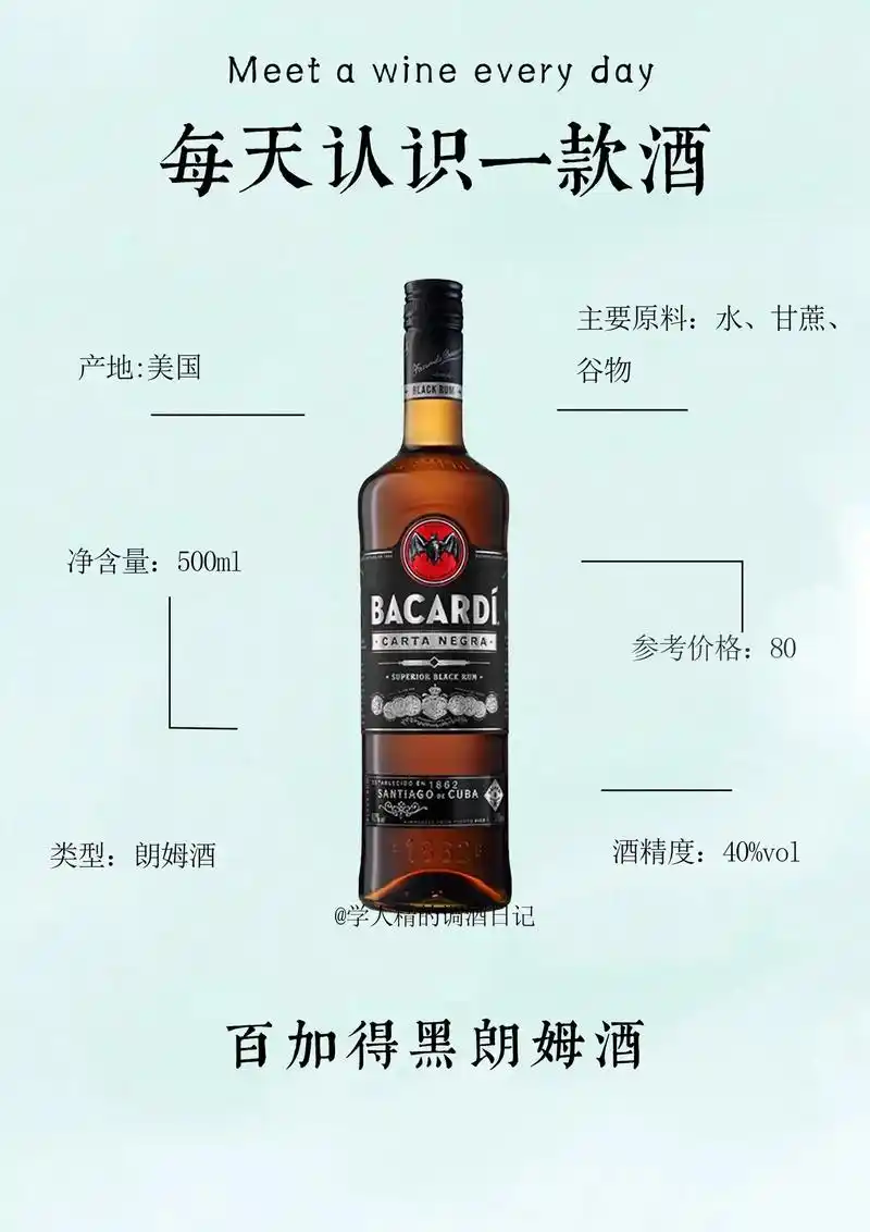 每天认识一款酒——百加得黑朗姆酒.百加得(bacardi)是 - 抖音