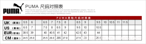 【puma 中性 怀旧系列休闲鞋 352557 01】价格,厂家,图片,单鞋,南京东