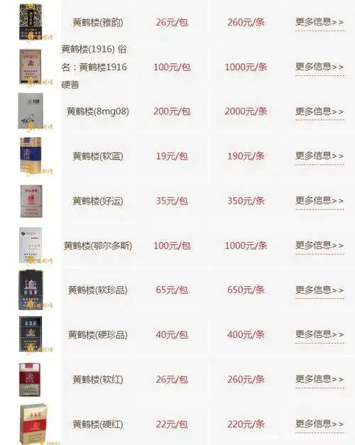 黄鹤楼香烟价格表图大全2022,最全黄鹤楼香烟价格一览插图