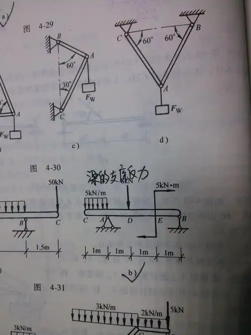 建筑力学受力分析