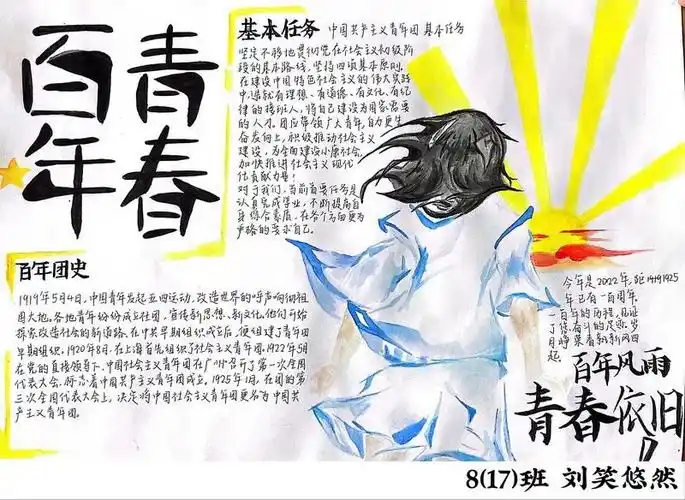 "回顾百年风华 奋斗青春时代"主题手抄报(9张)
