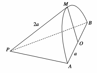 如图是某几何体的三视图,其中正(主)视图是斜边长
