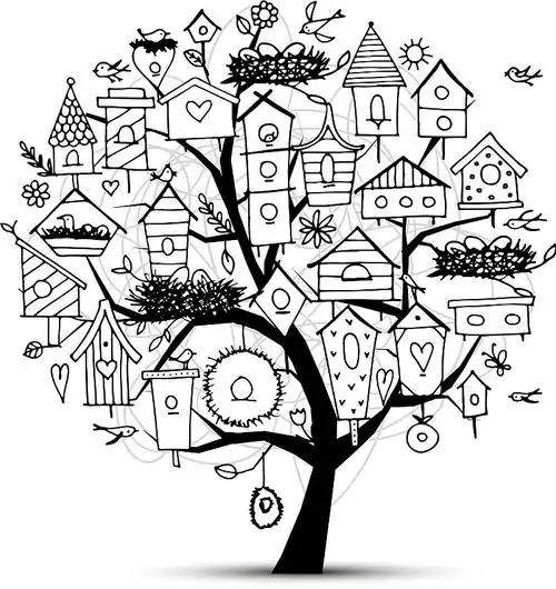 手绘的鸟巢和鸟笼