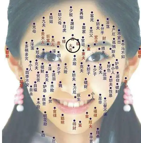 【海德堂】这颗痣被称为"巨富痣",有这颗痣的人都发财了!