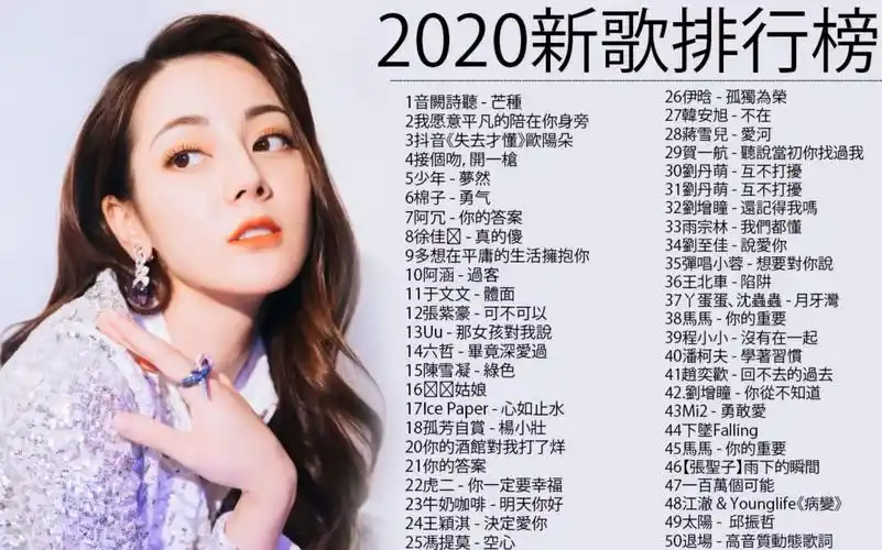 2020抖音热门歌曲50首(画图伴侣)