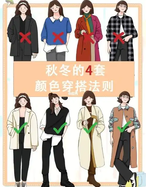 超实用服装色系搭配技巧75穿搭小白必看