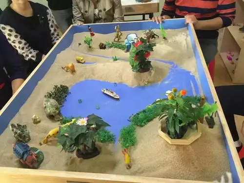 团练记(二)随"沙"潜入心 润物细无声——沙盘游戏初体验